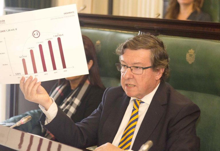 A Deputación aproba o “mellor orzamento da historia”