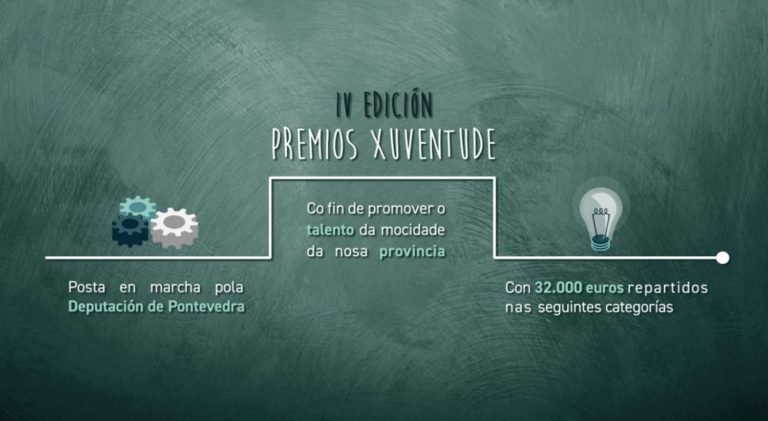 A Deputación adianta os IV Premios Provinciais á Xuventude e anima a converter “a crise en oportunidade”