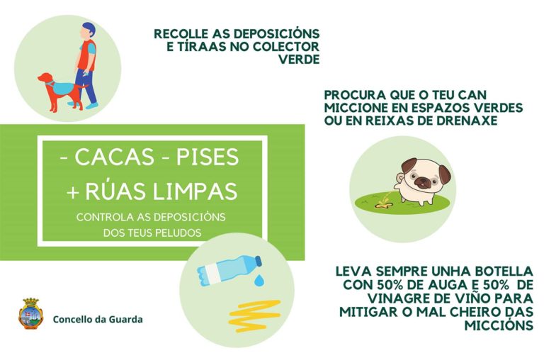 A Guarda lanza unha campaña de concienciación sobre limpeza viaria para propietarios de animais
