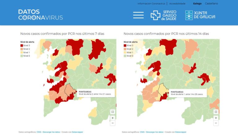 O Concello de Ponteareas apela á responsabilidade ante o incremento da COVID-19 no municipio que o pon en situación de alerta laranxa