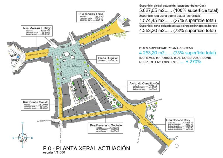 O Concello de Ponteareas proxecta humanizar no futuro seis rúas da contorna da Praza de Bugallal