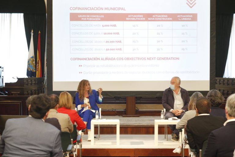 ‘ReacPon’, 20 millóns de euros para transformar os municipios da provincia de menos de 50.000 habitantes