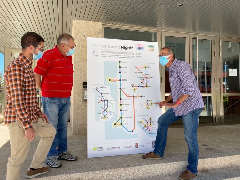O Concello de Nigrán promoverá os desprazamentos a pé en todo o núcleo urbano mediante a ferramenta ‘metrominuto’