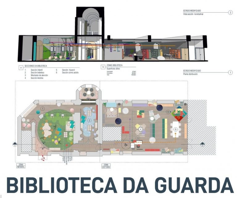 A Guarda presenta o proxecto da nova Biblioteca Municipal, un punto de encontro para a veciñanza