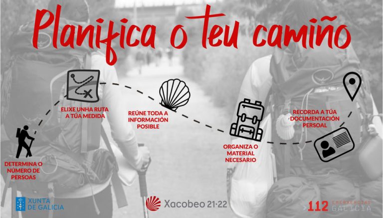 Planifica o teu camiño
