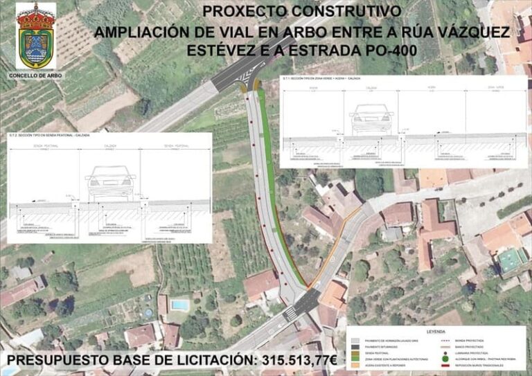 Concello e Xunta ampliará o vial entre a rúa Vázquez Estévez e a estrada PO-400