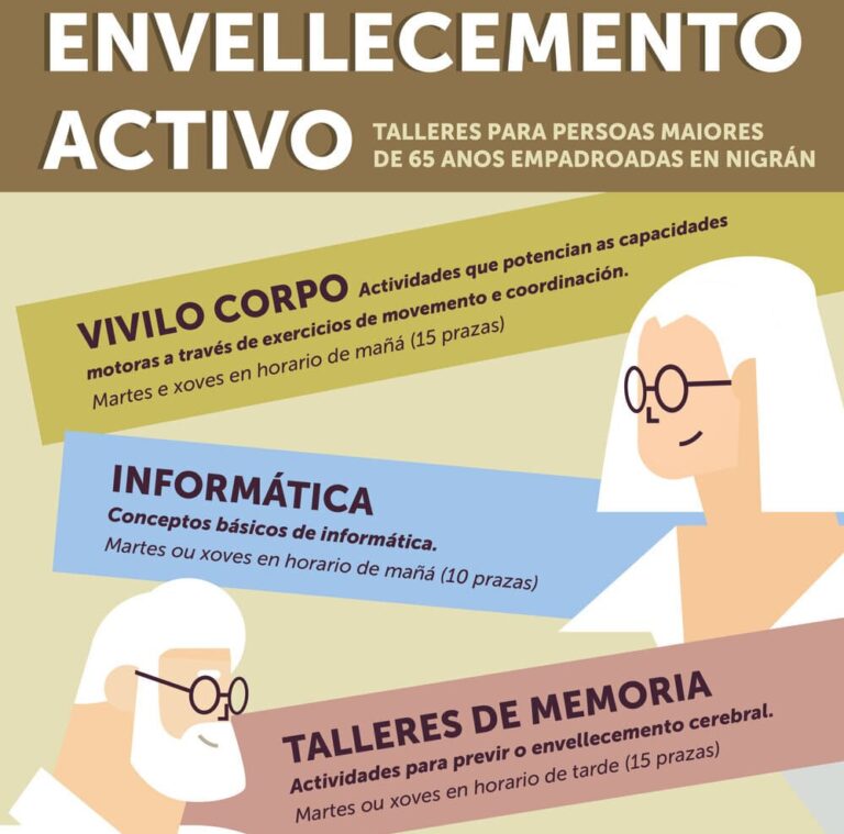 Nigrán abre do 15 ao 17 de febreiro o prazo de inscrición para os cursos de “envellecemento activo”