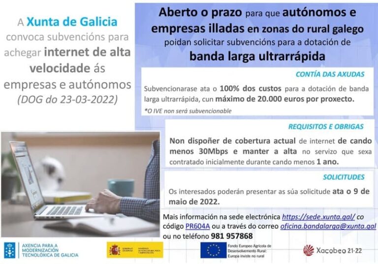 Últimos días para presentar solicitude para as subvencións de banda larga ultrarrápida a empresas e autónomos