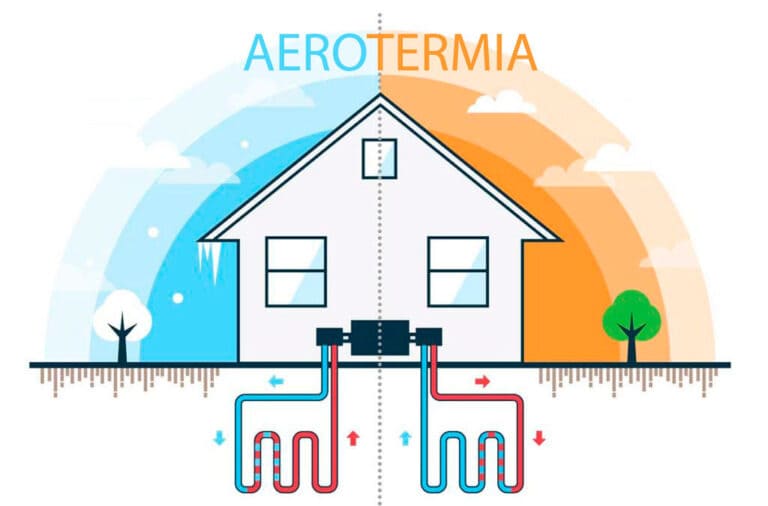 A Deputación leva enerxía aerotérmica aos edificios municipais das Neves